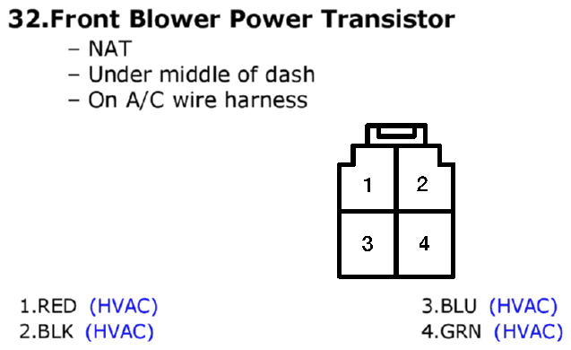 GHHW7460