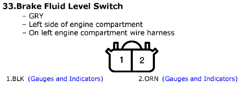 GHHW7461