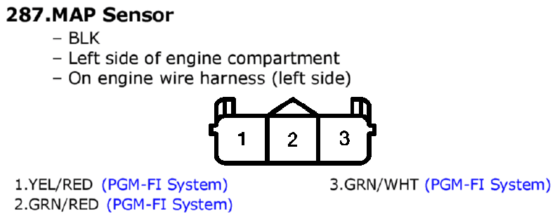 GHHW7714