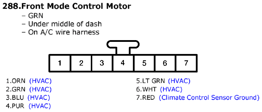 GHHW7715
