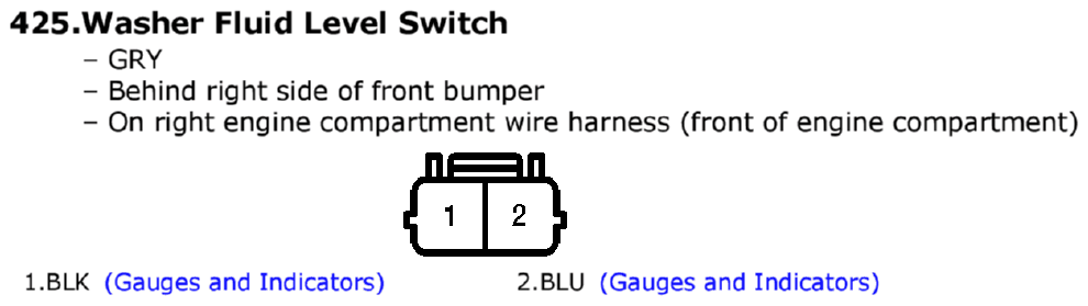GHHW7852