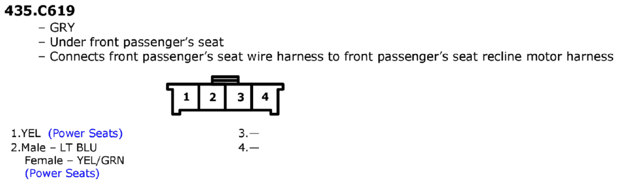 GHHW7862