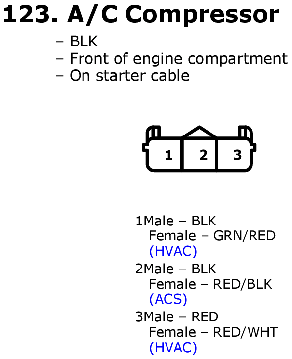 GHHW8450