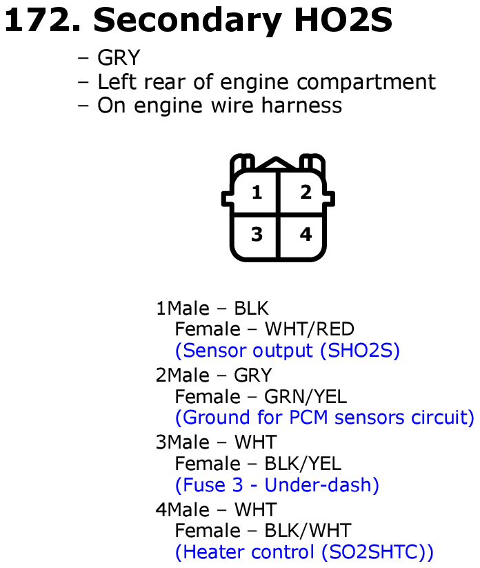 GHHW8499