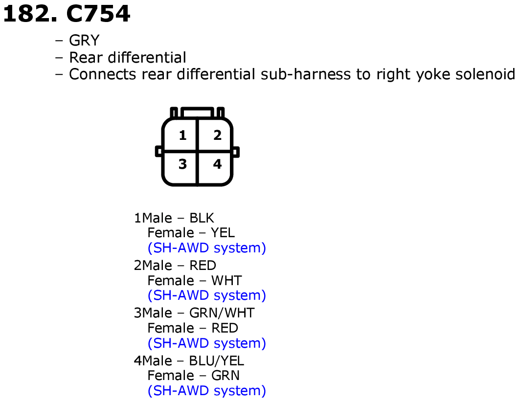GHHW8509
