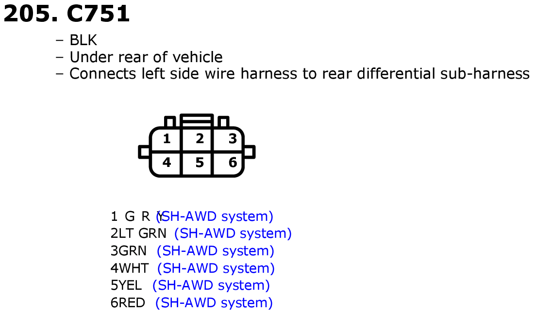 GHHW8532