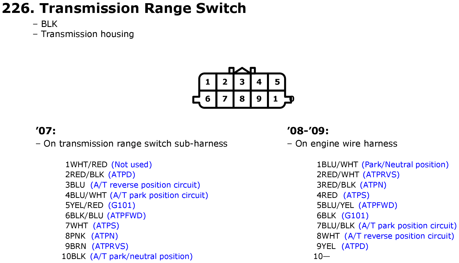 GHHW8553