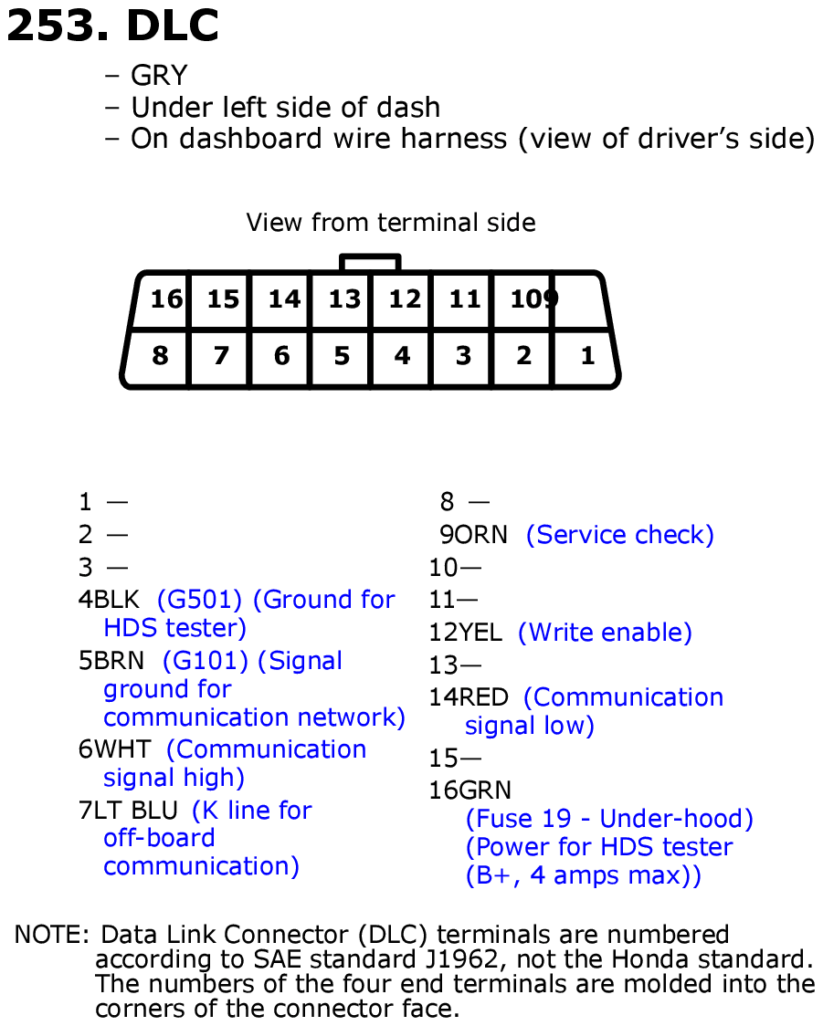GHHW8580