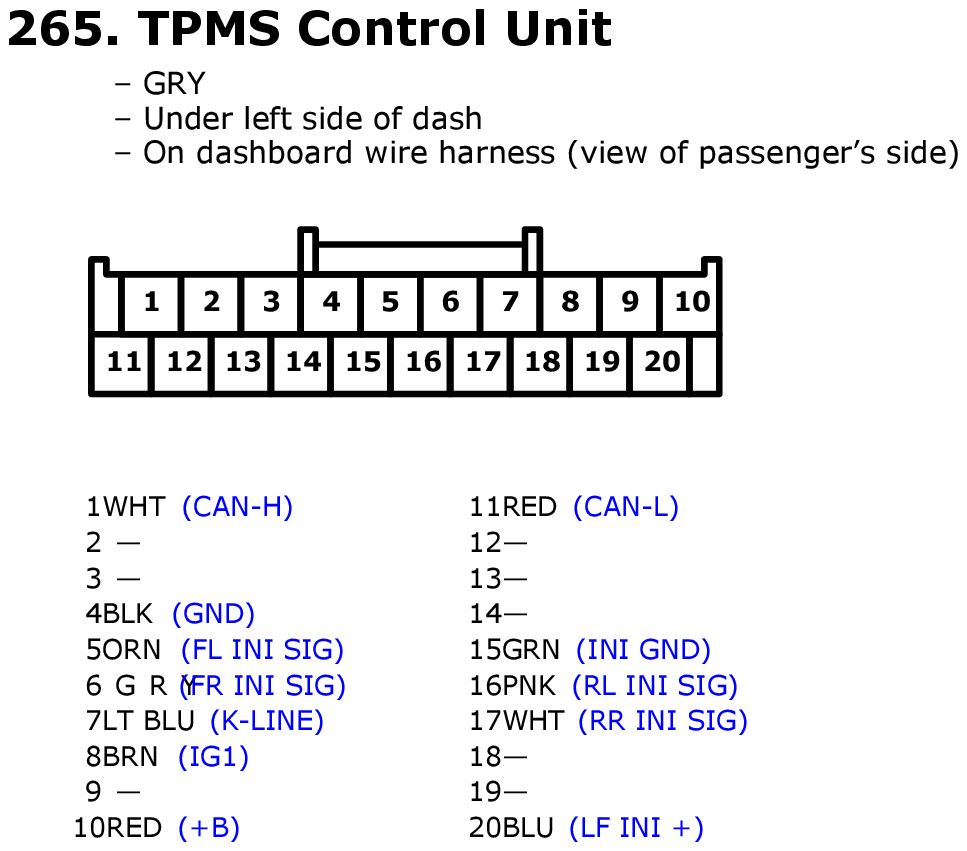 GHHW8592
