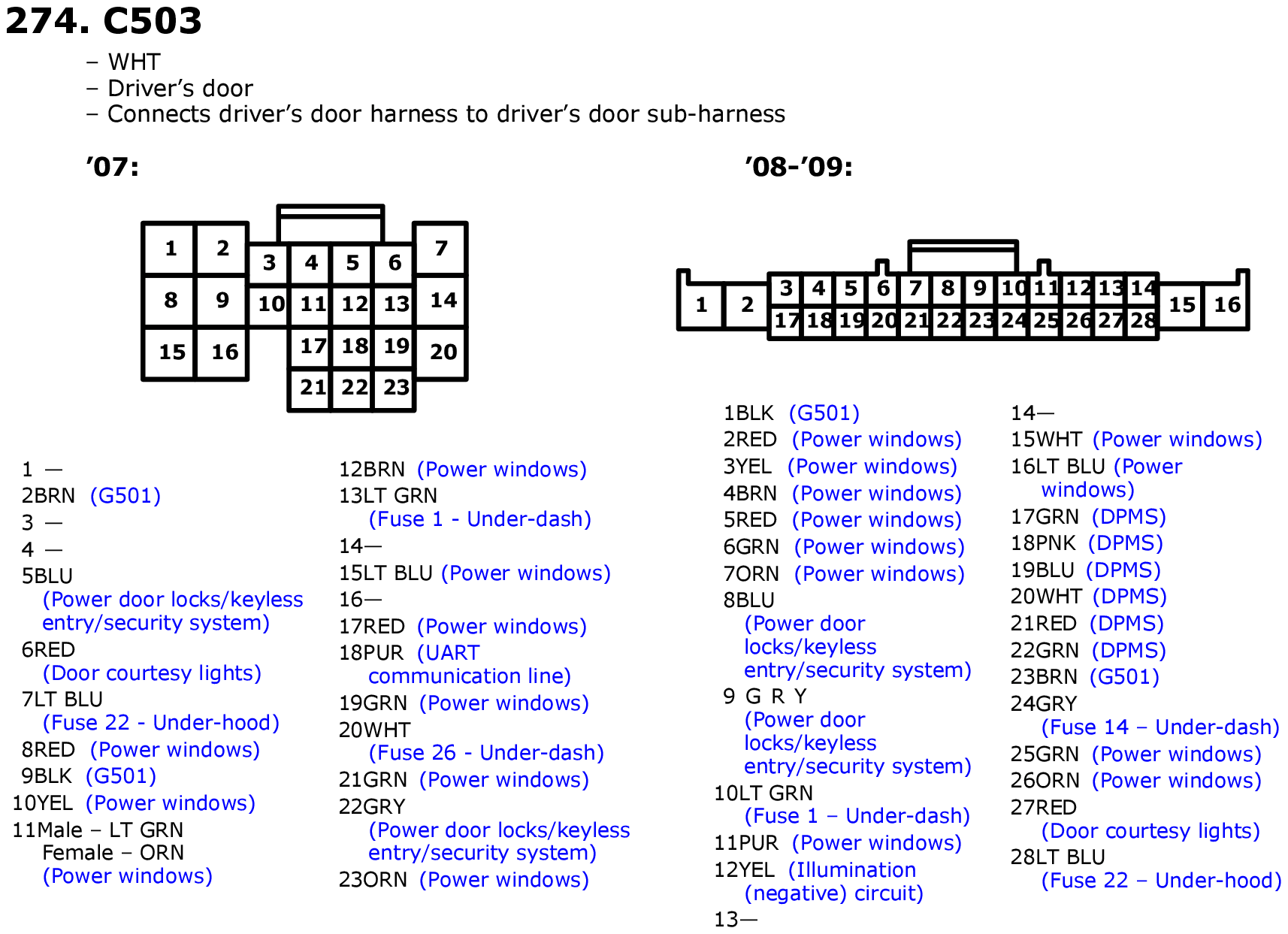 GHHW8601