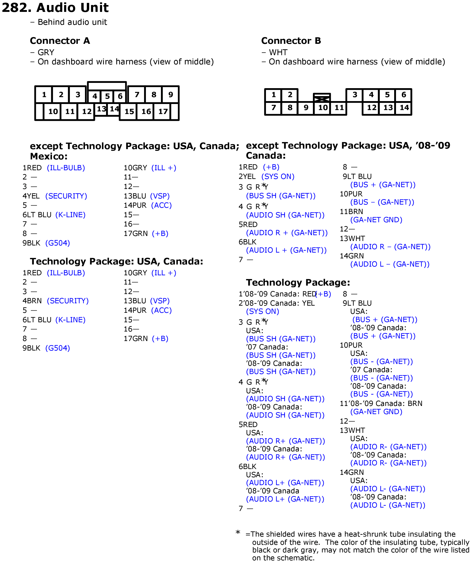 GHHW8609