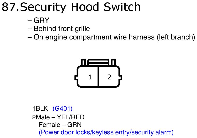GHHW9080