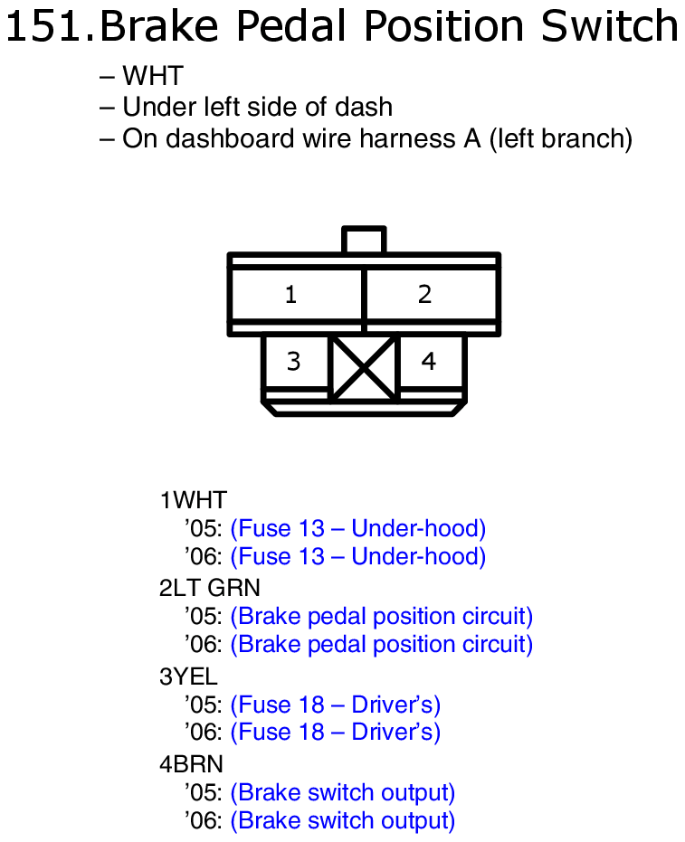GHHW9144