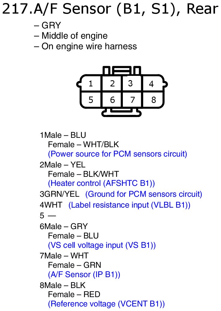 GHHW9210