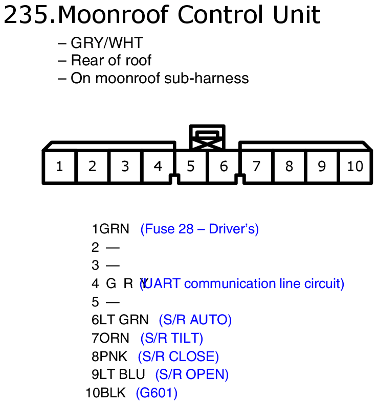GHHW9228