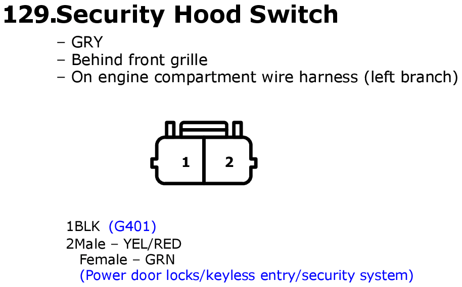 GHHW9554