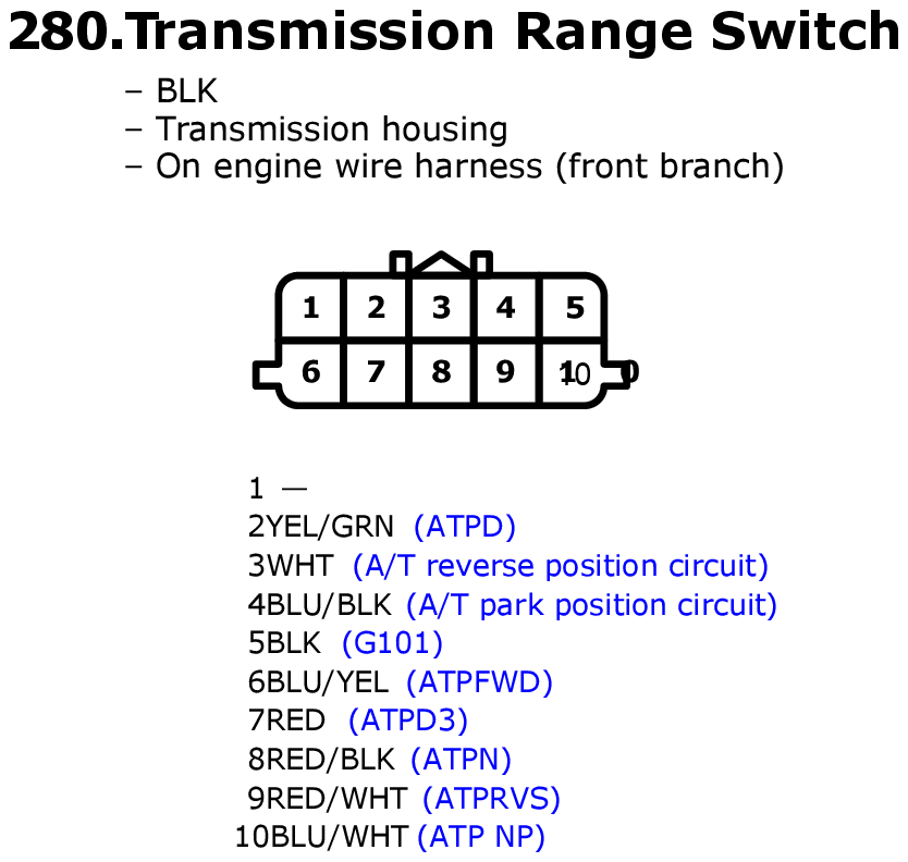 GHHW9705