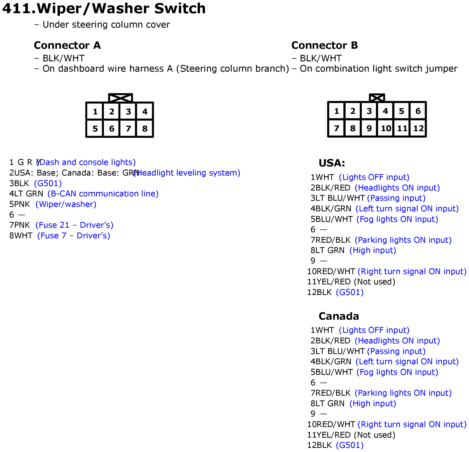 GHHW9836