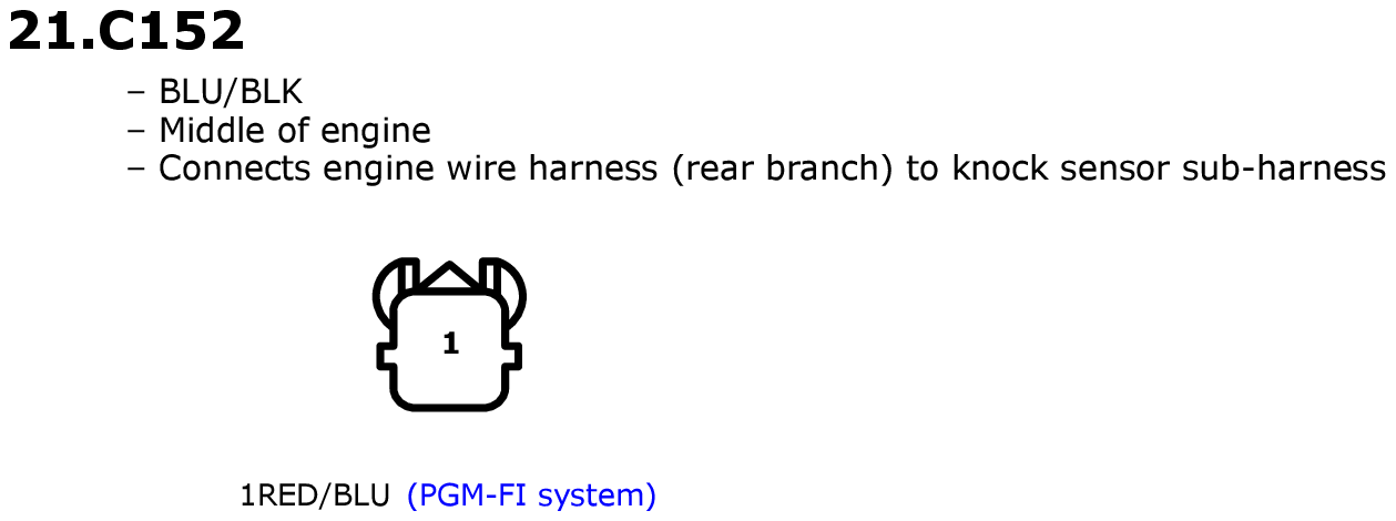 GHHW9879
