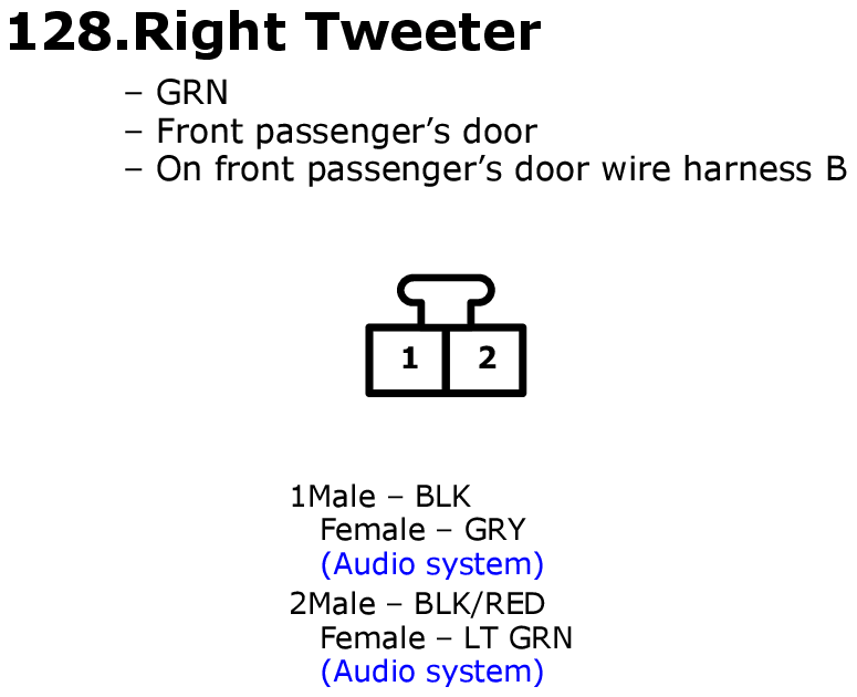 GHHW9984