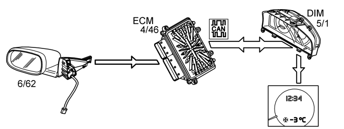 GLL1015806