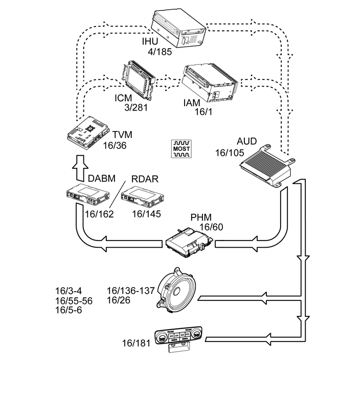 GLL1015880