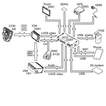 GLL1021752