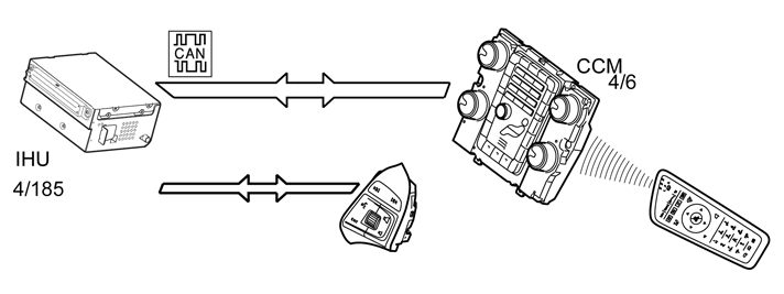 GLL1032805