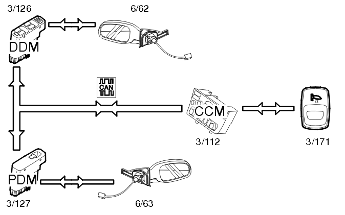 GLL106059