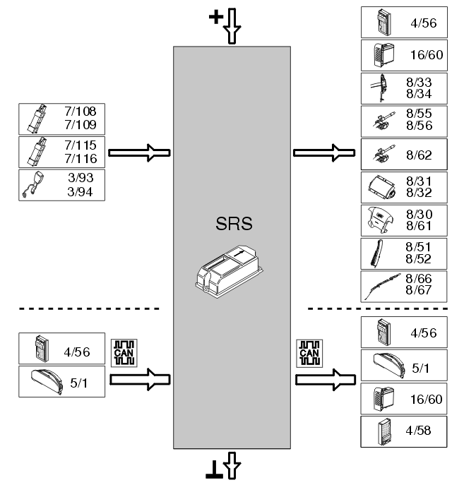 GLL107638