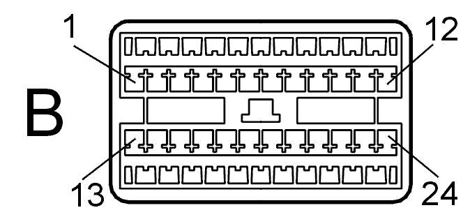 GLL112522