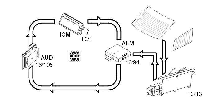 GLL117589