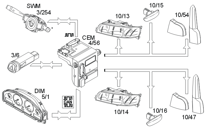 GLL146391