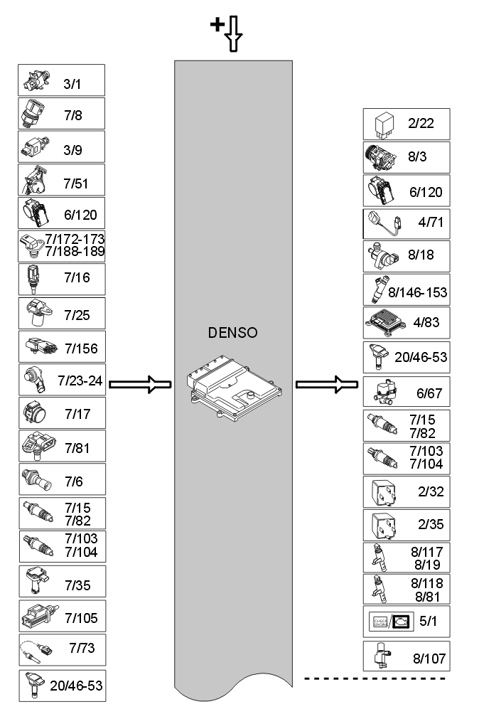 GLL149849