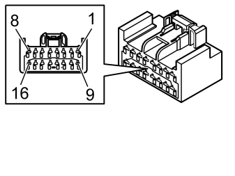 GLL152154