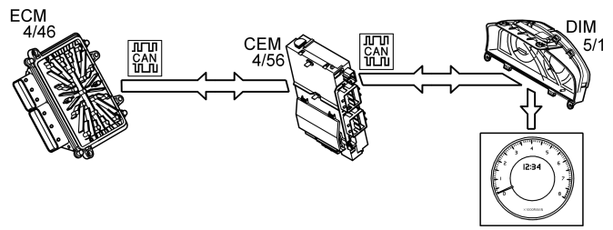 GLL153453