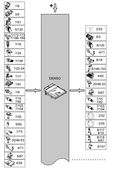 GLL154888