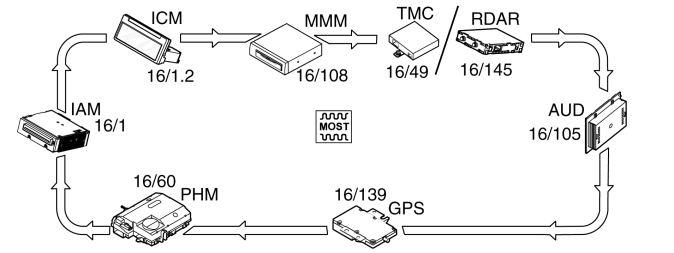 GLL158588