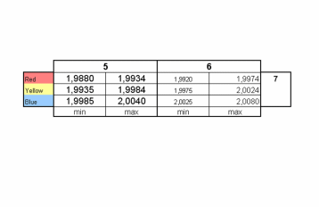 GLL159024