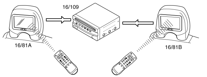 GLL159902