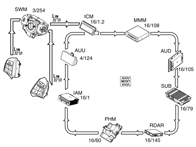 GLL159966