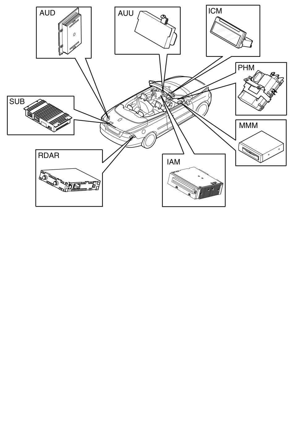 GLL160365