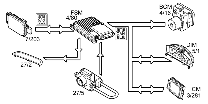 GLL172846