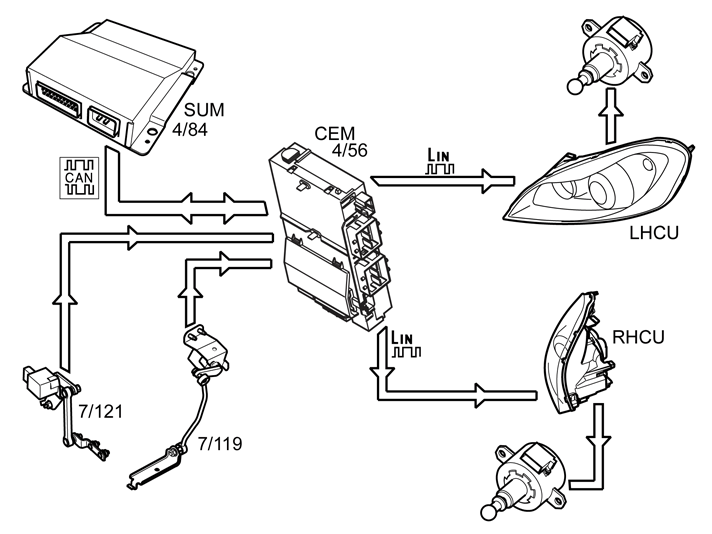GLL179532
