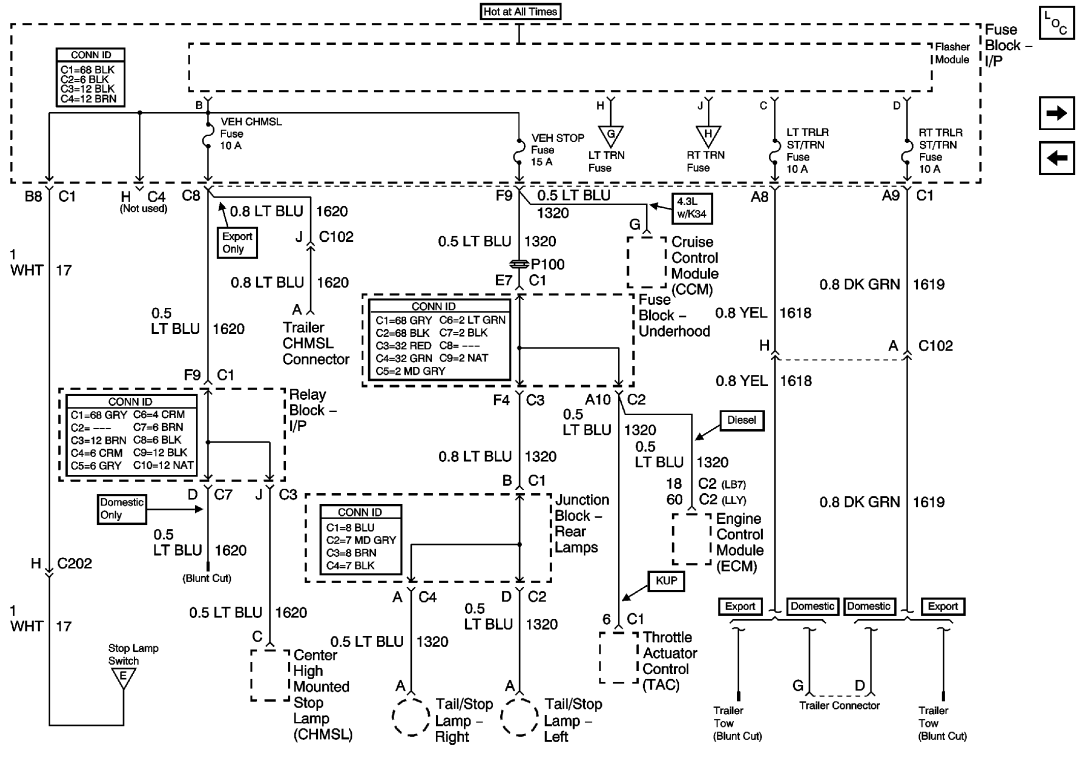 GM1242085