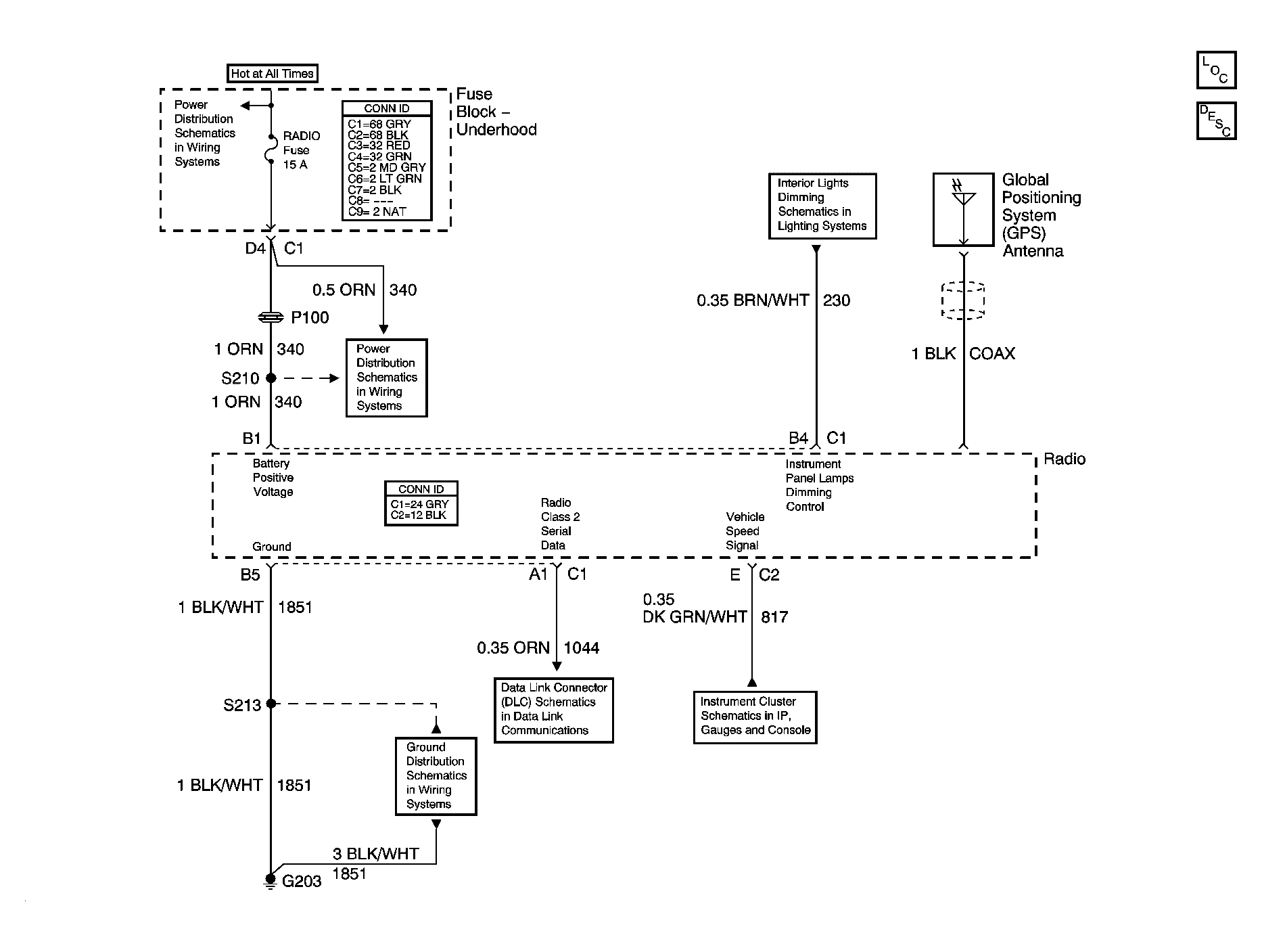 GM1246802