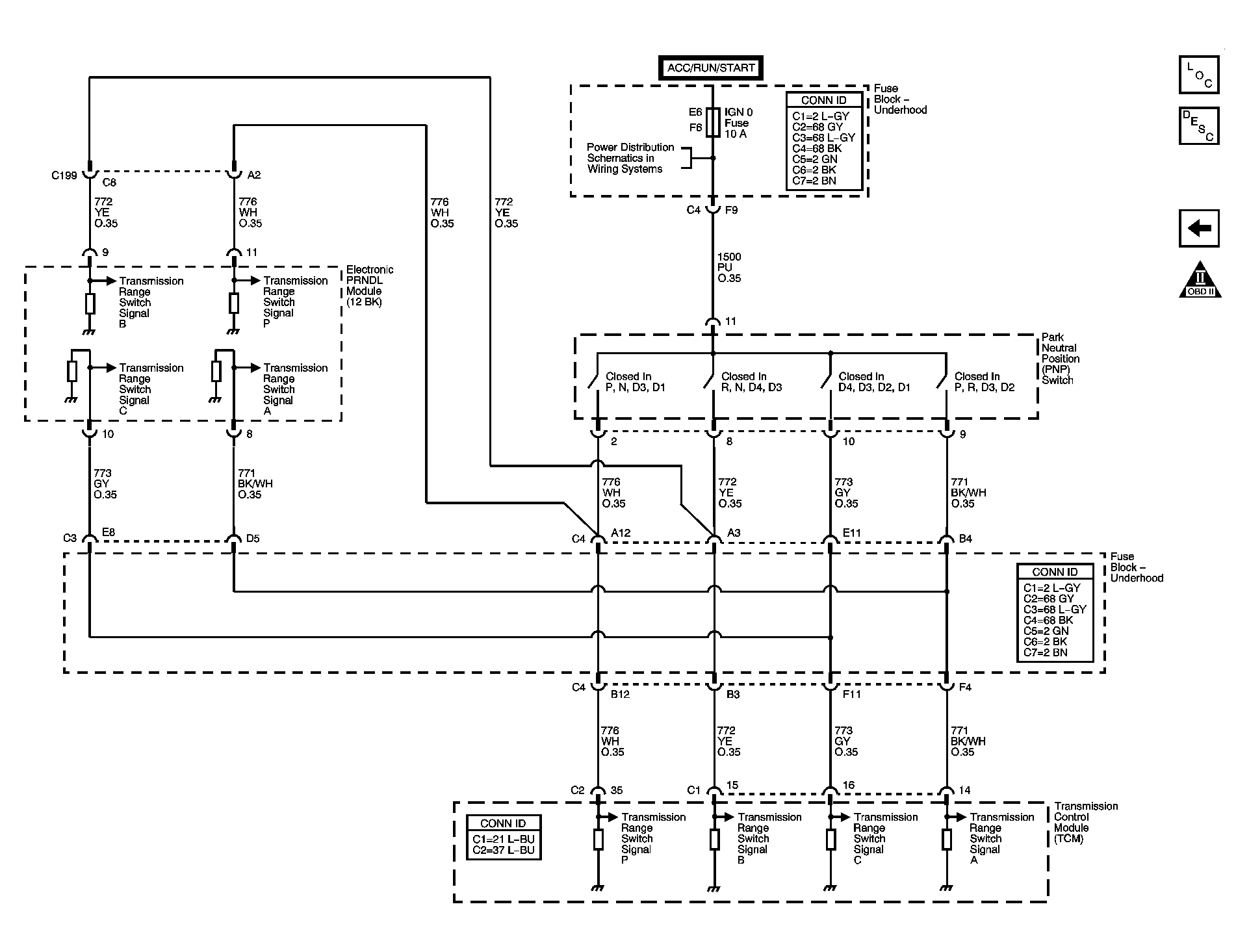 GM1254480