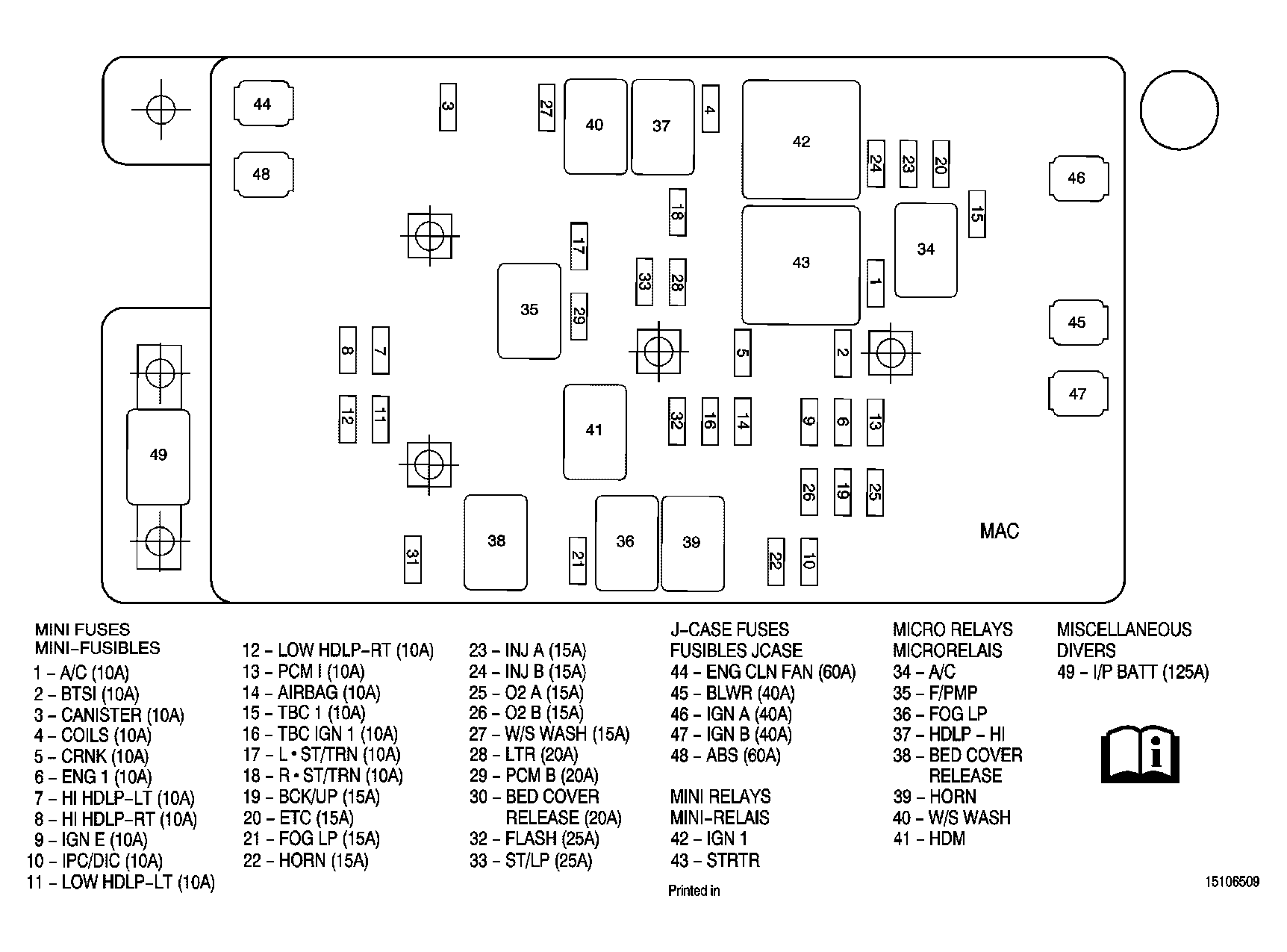 GM1466449