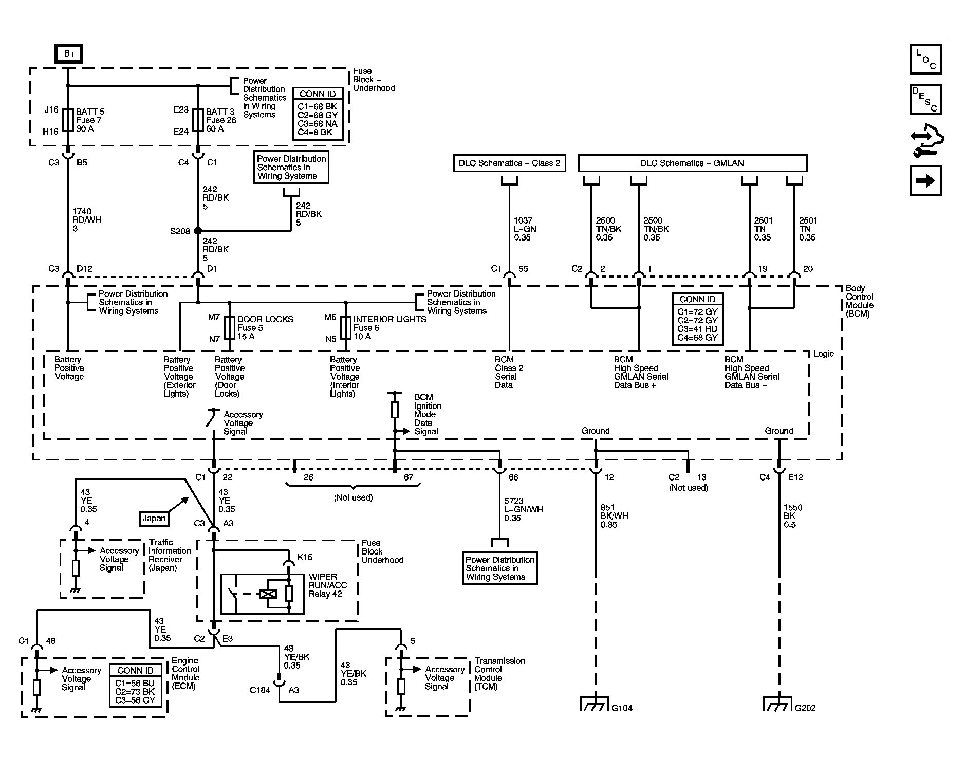 GM1480875