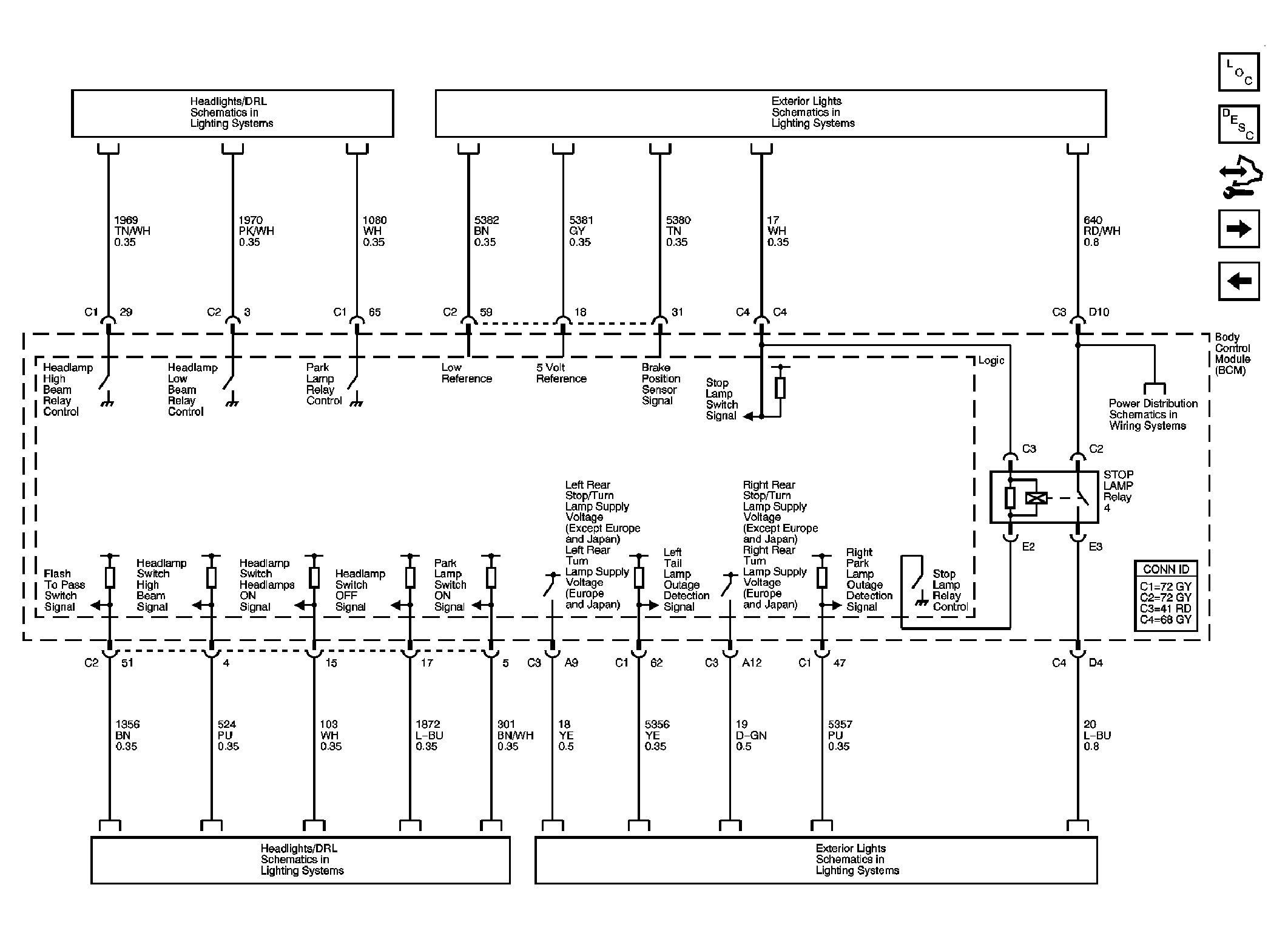 GM1480877